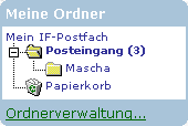 Posteingang �bersicht Box